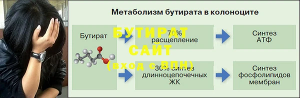 бутират Касимов